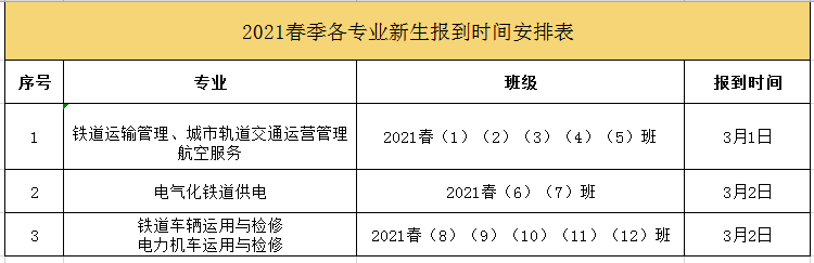 乐鱼体育官方网站2021春季新生开学通知