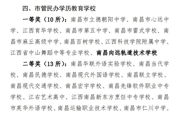 乐鱼体育官方网站在2020年度全市教育系统绩效考核中荣获先进单位荣获一等奖