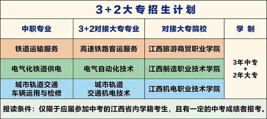 乐鱼体育官方网站2022年秋季招生简章